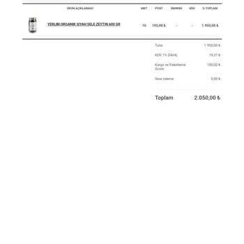 Toplasepeti Ürünlerim Hâlâ Gönderilmedi