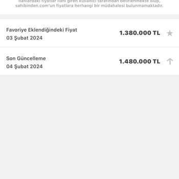 Karen Mülk Yönetimi Güven Sorunu Ve Fiyat Oyunları