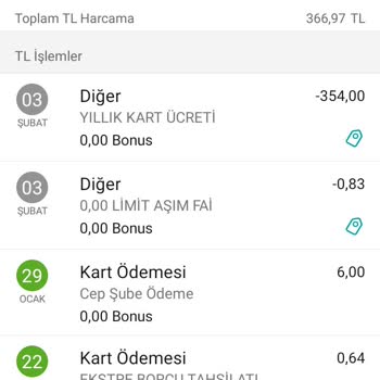 Garanti BBVA Haksız Kart Aidat Ücreti