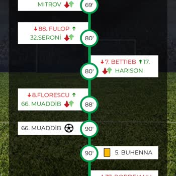 1XBET Kazanç Hesaplama Hataları