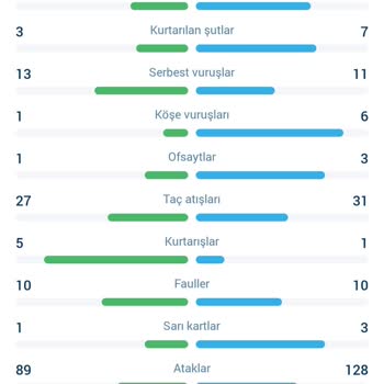 1XBET Kazanç Hesaplama Hataları