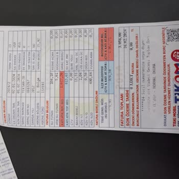 Trabzon Büyükşehir Belediyesi Fahiş Su Faturalarıyla Başa Çıkamıyorum