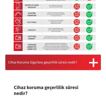 Media Markt'in Kasko Mağduriyeti Ve Pişmanlık (kimse Yaptırmasın)