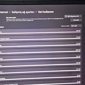 Turkcell Superbox Aşırı Veri Tüketimi