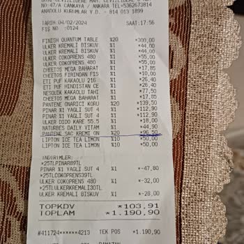Şok Market Etiket Farkları