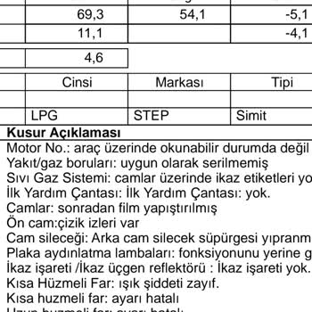 İş Bilmez Tüvtürk Yanlış Muayene