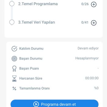 BTK Akademi İzlediğim Eğitimler Sayılmıyor.