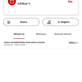 Moka Kredi Kartımdan Para Çekilmiş