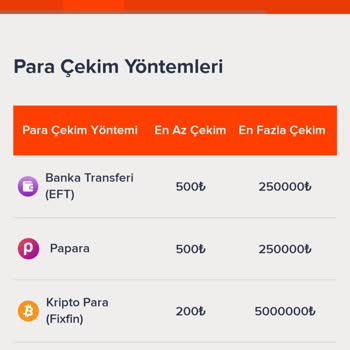 Matadorbet Çekim Talebim Gecikiyor!