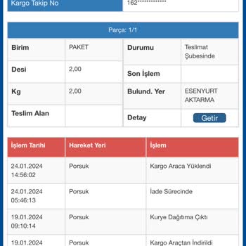 Sürat Kargo-Ürün Teslim Ve İade Süreci