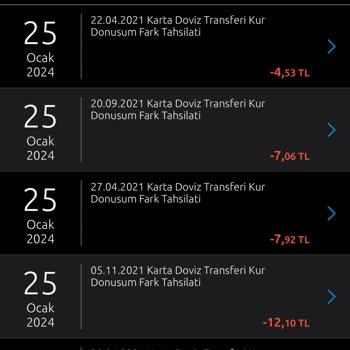 Yapı Kredi, Bilgim Dışı Para Çekme