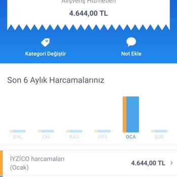 E-ticaret Marka Taklidiyle Dolandırıcılık Sahte Sayfası Ve Mağdur Oldum