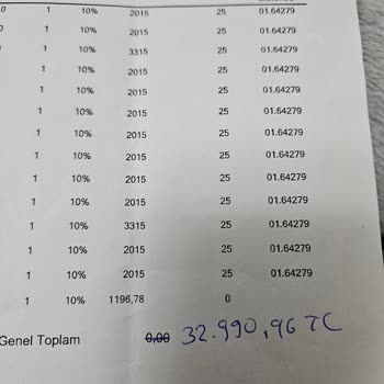 Acıbadem Hastanesi Keyfi Fatura Kesiyor Aman Dikkat