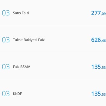 Denizbank Taksit Bakiyesi Faizi