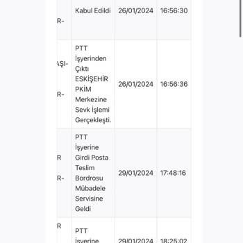 PTT Kargo Kargomu Kaybetti Ve Hiçbir Açıklama Yok