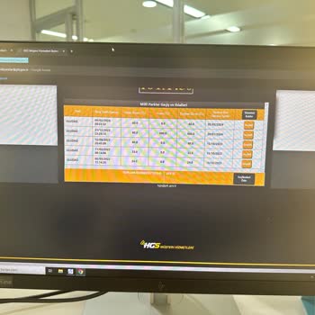 Uludağ HGS Ödememi Yapmama Rağmen Düşmeyip Ceza Yansıtılmış.