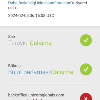 Unicorn Global Ecosystem Unicorn Global Ekosistem Pasif Gelir