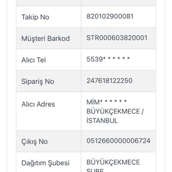Kargoist'in Aynı Gün Teslimat Vaadini Yerine Getirmemesi