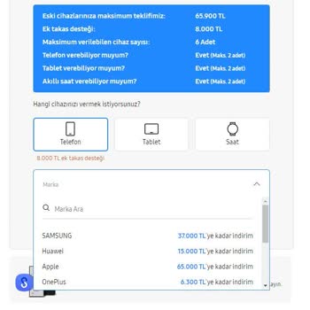 Samsung S23 Ultra Takasın Da Telefonun Değerini Düşürüyor.