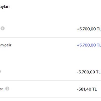 Hepsiburada İade Edilen Ürünün Satış Bedeli Üzerinden Komisyon Kesiyor