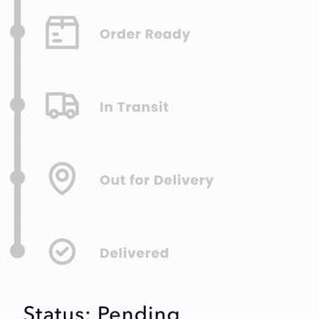 Bapextr Aldığımız Ürünü Yollamadı Para Da Gitti
