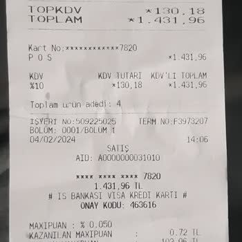LCW Çalışanlarına Olan Şikayetim