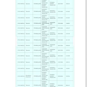 PTT Kargo PTT Üstün Hizmet Kalitesi