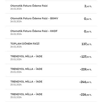Akbank Yasal Olmayan Kesintiler Yapıyor