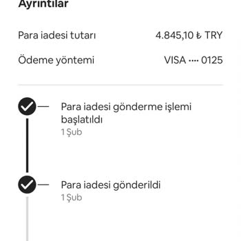 Airbnb Para İadesi Sorunu