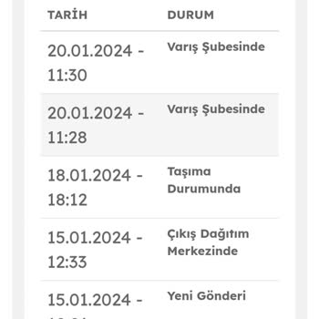 Evdemo Lojistik 16 Gündür Gelmeyen Kargo