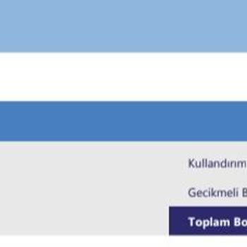 MoneyPay Yüzünden İcralık Oldum