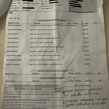 İstikbal Yatak Odası Aylardır Kurulumu Gerçekleşmedi