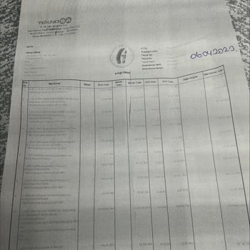 Teknosa Tekno Marka Aldığım Telefonun Sorunları