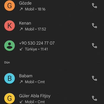 Trendyol Ne Paramı Ne De Yemeğimi Verdi