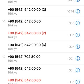 Vodafone Müşterilerini Mağdur Etme. Çözüm Sun!