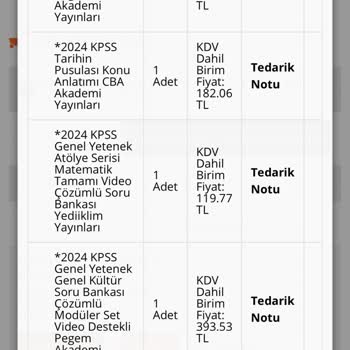 İsem Kitap Siparişim Günlerdir Kargoya Verilmiyor