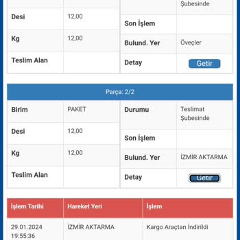 Sürat Kargo İzmir Aktarma Kargom Gelmiyor