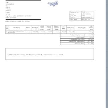 QNB Finansbank Dijital Köprü Karmaşası Ve Yanıltıcı Bilgi