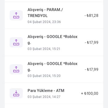 Trendyol Para İadesi Param Yok