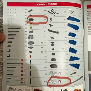 Trendyol Eksik Çıkan Ürün