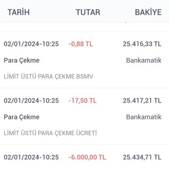 Is Bankası Limit Altı Para Çekiminden Ücret Alıyor