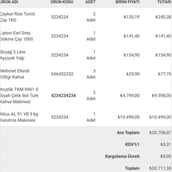 Arya Gross Ürün Tedarikte Yok Diyor Ama Para İadesi Yapmıyor