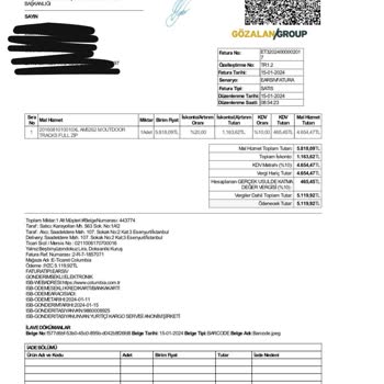 Online Mağazasından Yanıltıcı Ürün Gönderen Bir Columbia Hayal Edin.