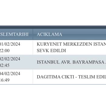Kuryenet Kart Teslim Etmemesi