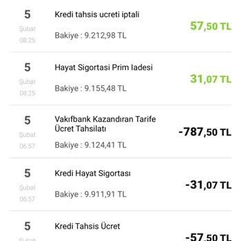 VakıfBank Kredi Yanında Zorunlu Paket Satışı İade Etmemesi!
