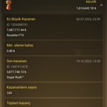 Unautorisierte Transaktionen nach Gewinn bei Prensbet