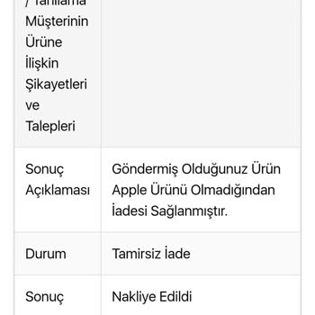 A101 Sahte Apple Adaptör Satıyor