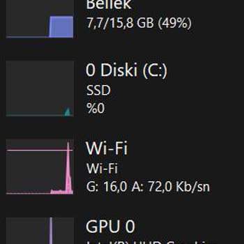 Monster Notebook Fanlar Sadece Ses Yapıyor Soğutmuyor
