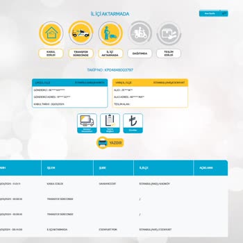 PTT Esenyurt PDM Kargomu Teslim Etmiyor Ve Telefonları Açmıyorlar