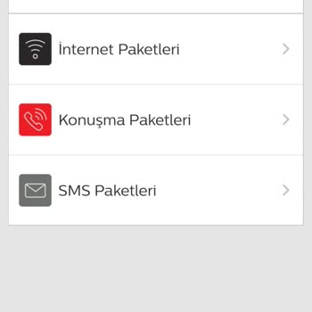 Bimcell Bakiyem Varken Paket Yok, Tek Sebebi Paramın Kullanılıyor Olmasıdır.